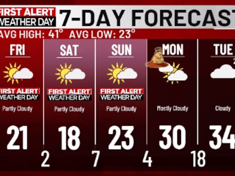 wtap 7-day 1/30