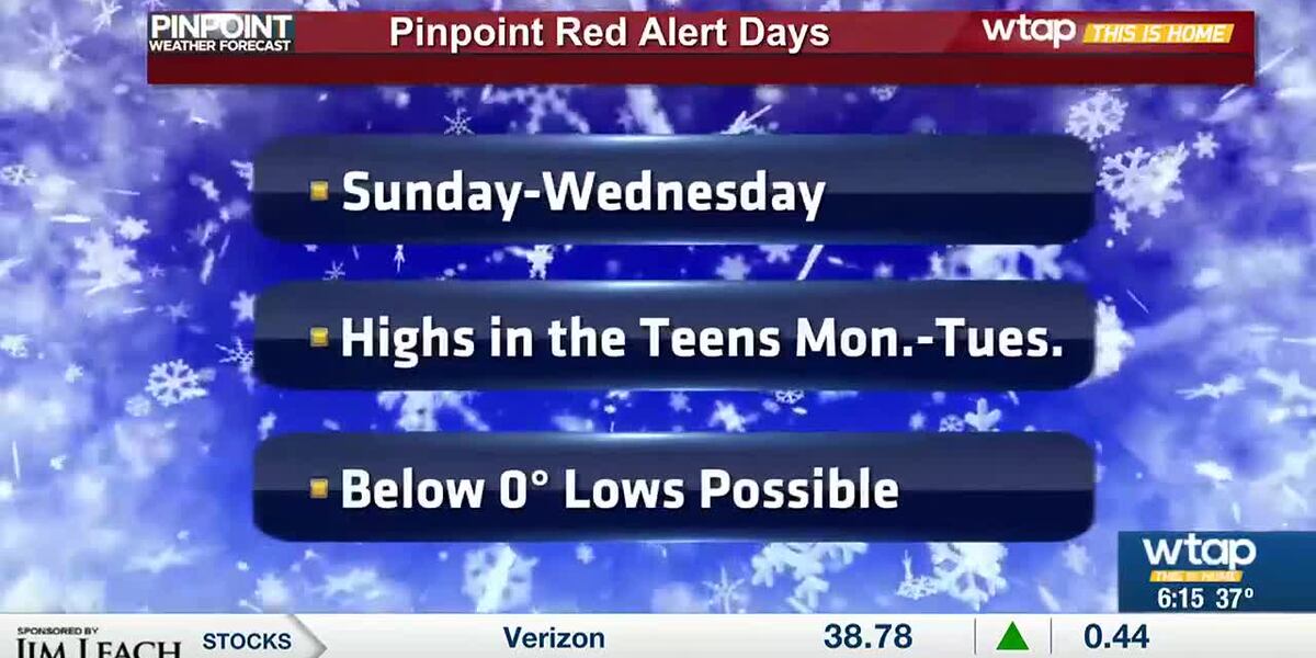 Pinpoint Alert Code Pinpoint Red Alert Days extended to start Sunday