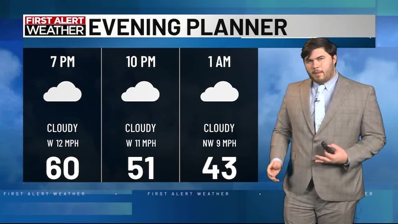 Weather Around Weather to settle down heading into the work week