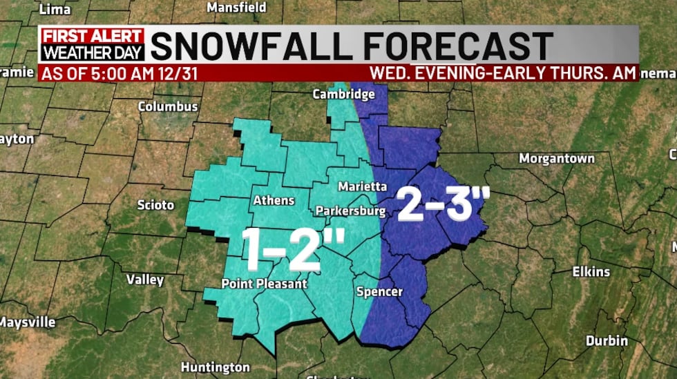 A general 1 to 3 inches of snow is expected through Thursday morning.